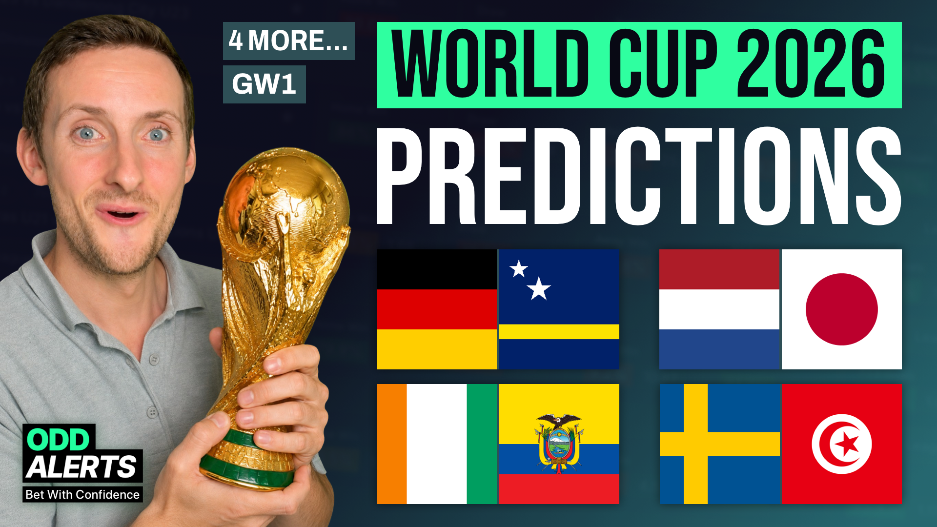 DAILY WORLD CUP PREDICTION & PREVIEW VIDEOS 🌍🏆