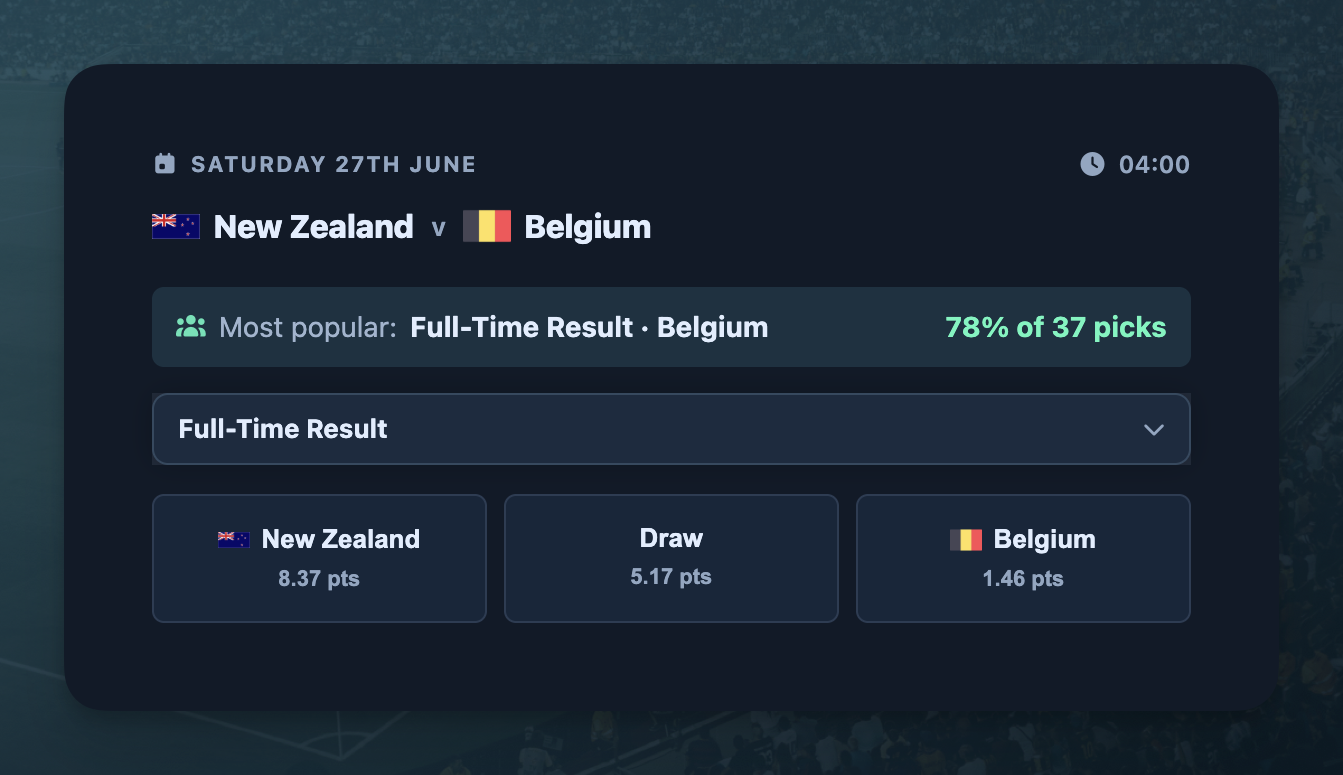 🏆 World Cup Predictions League