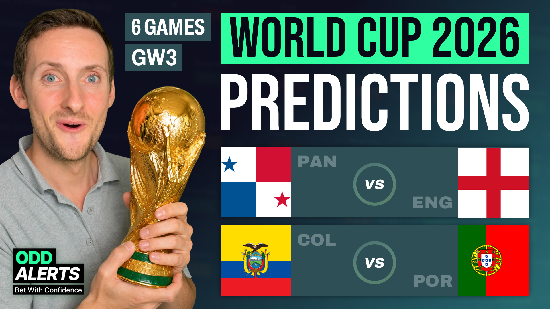 🎯 The Predictions Show