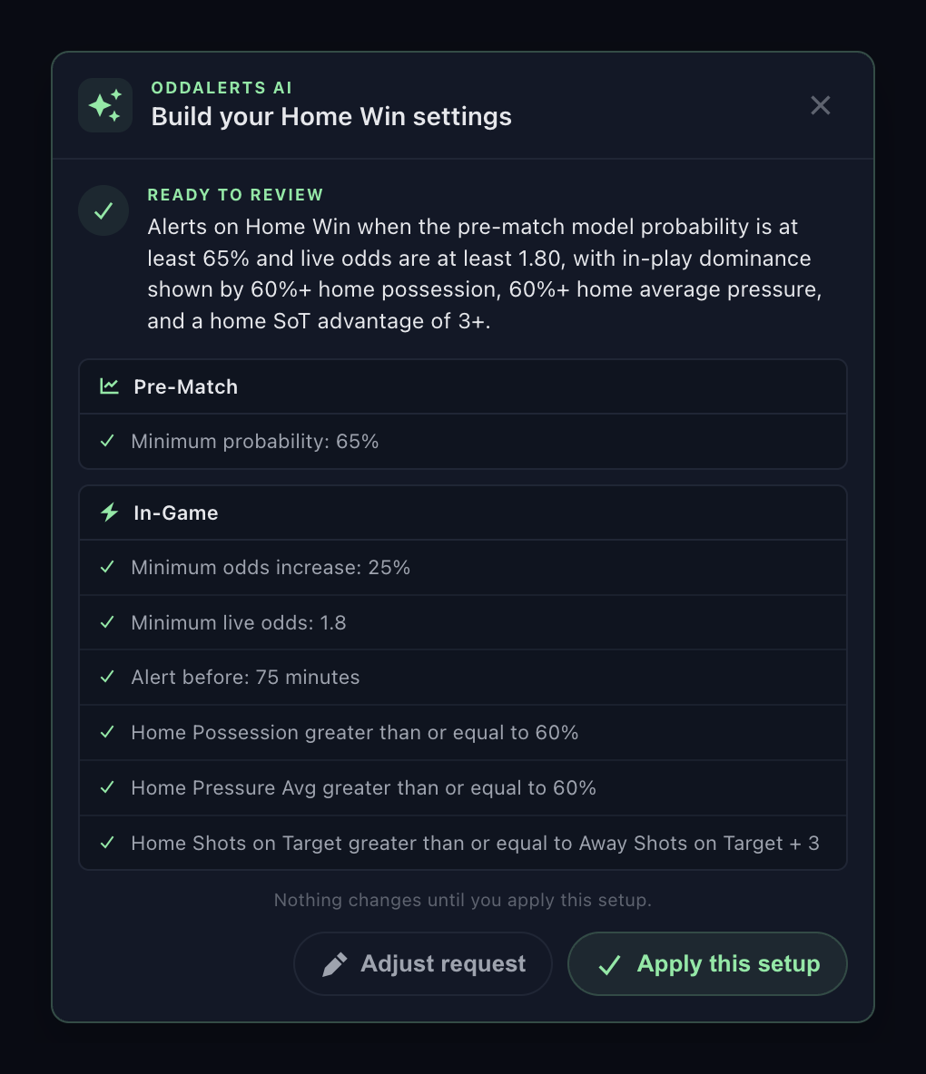 ✨  OddAlerts AI Funnel Settings: Now Live for Pro Users