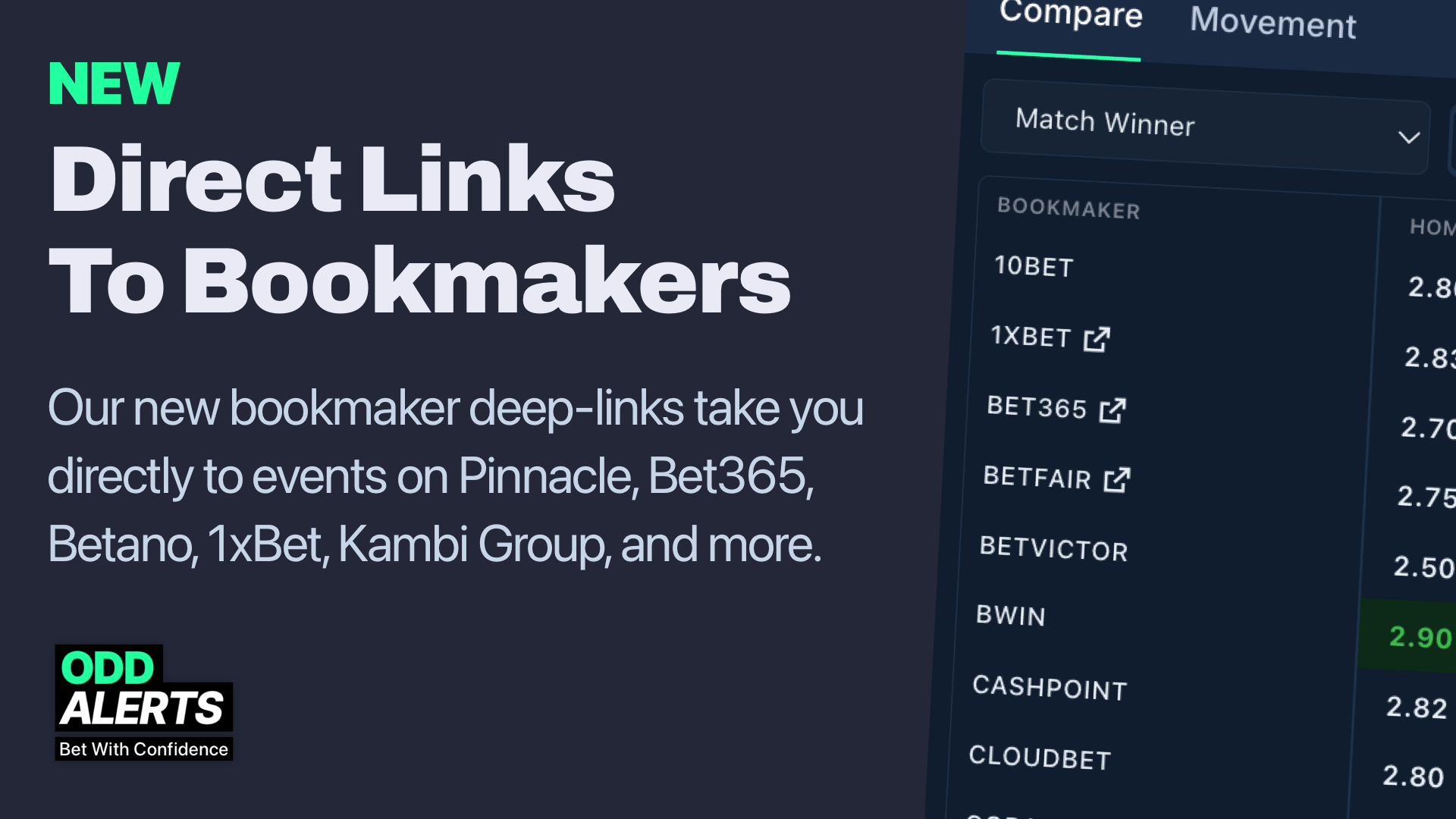 🔗 Odds Comparison & Movement: Now with Direct Links to Bookmakers