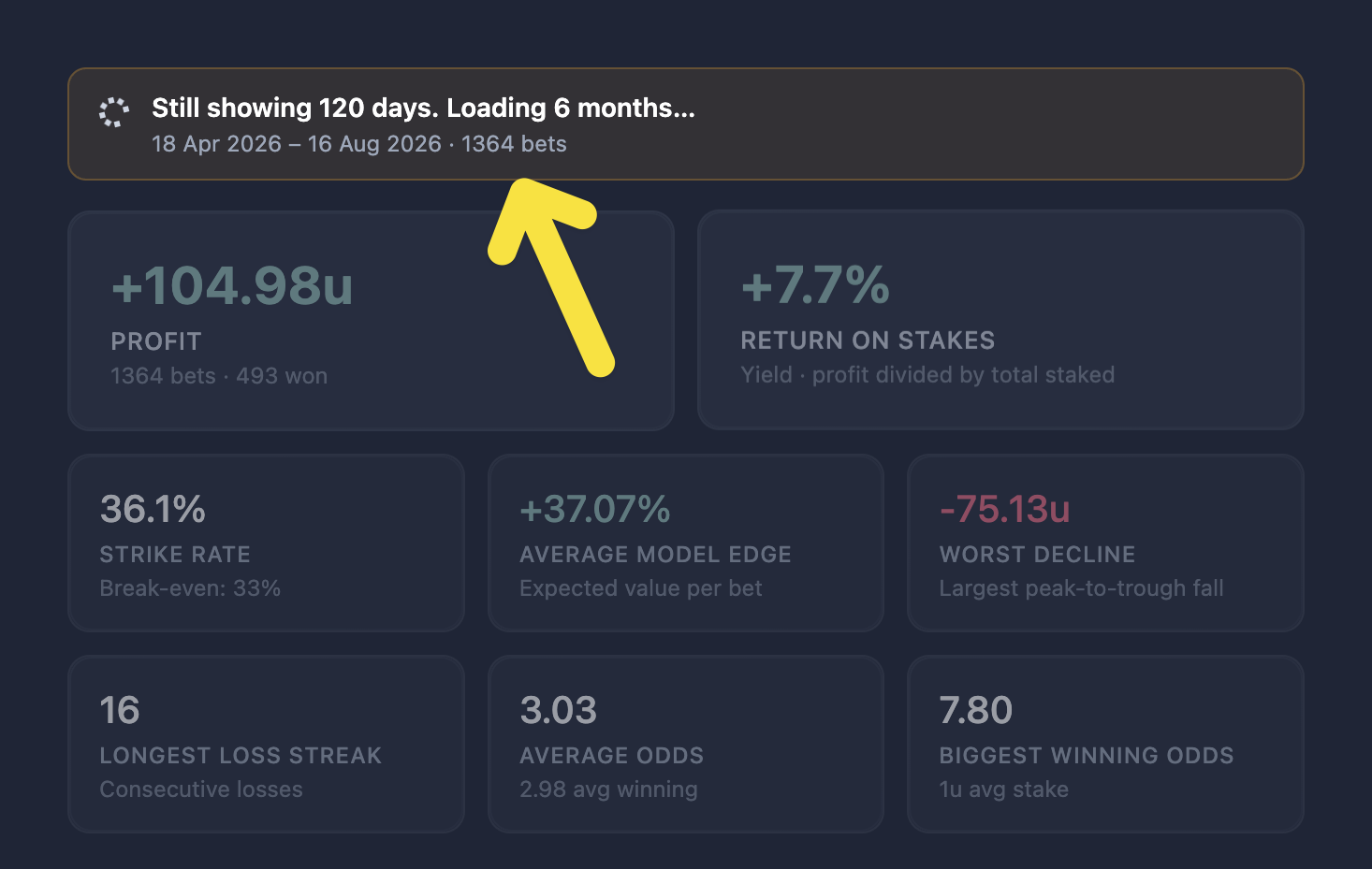 📈 Value Bet Profit Calculator Updates: