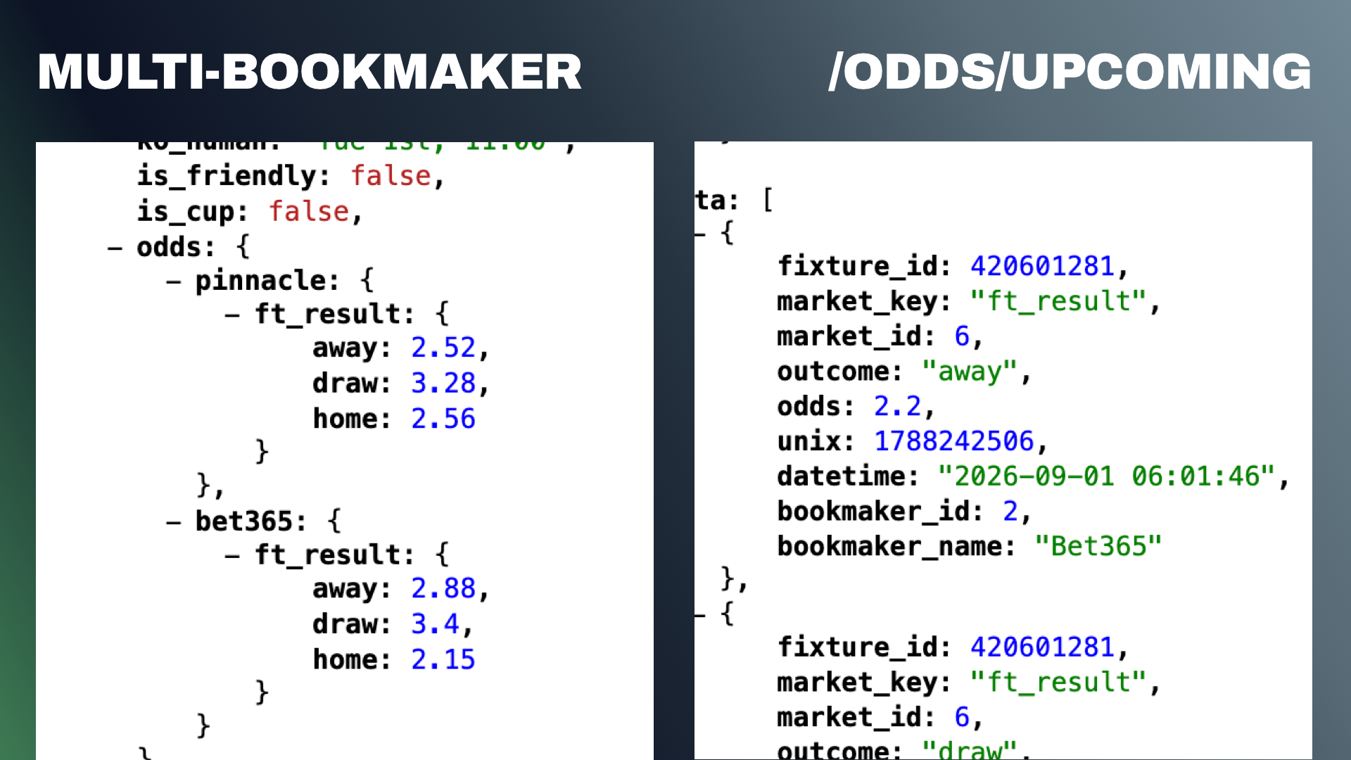 📈 OddAlerts API: New Odds Feed and Multiple Bookmaker Selection