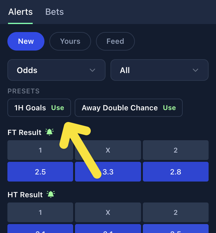 🔔 New Presets Section Added to Alert Builder!