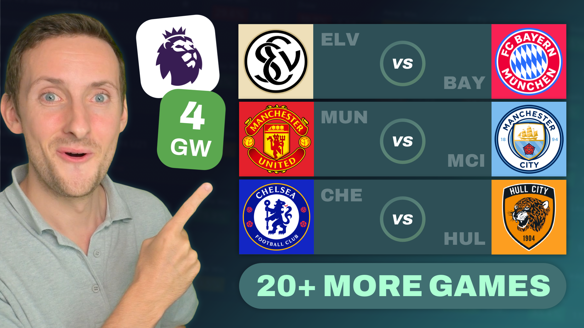 🎯 The Predictions Show