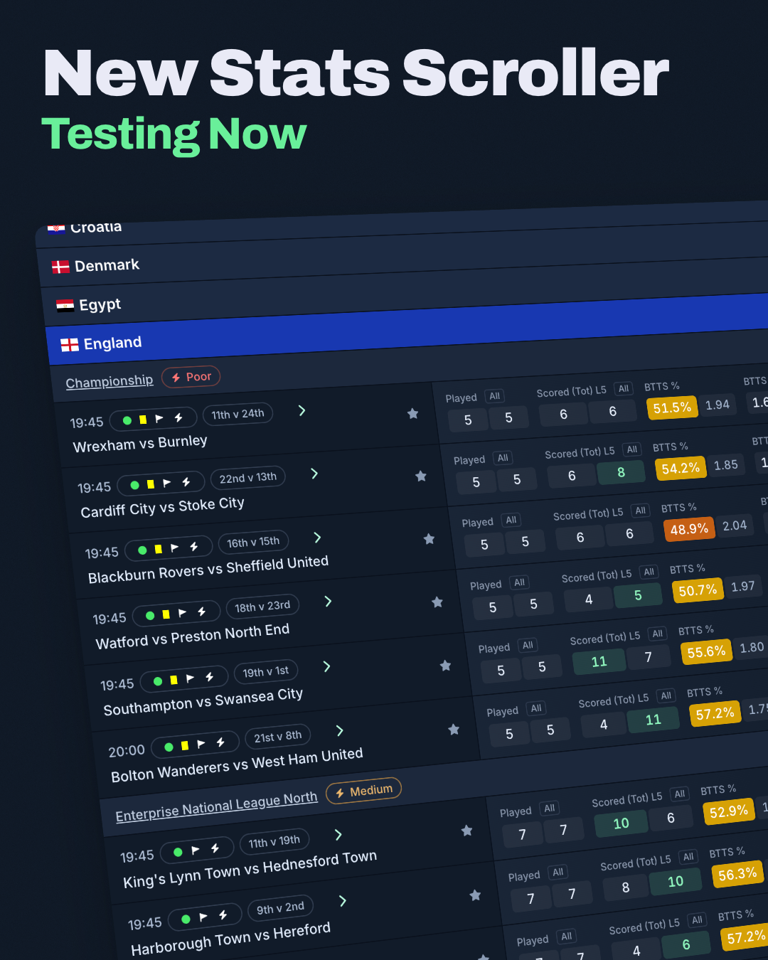📊 New Stats Scroller (Beta) Now Generally Available