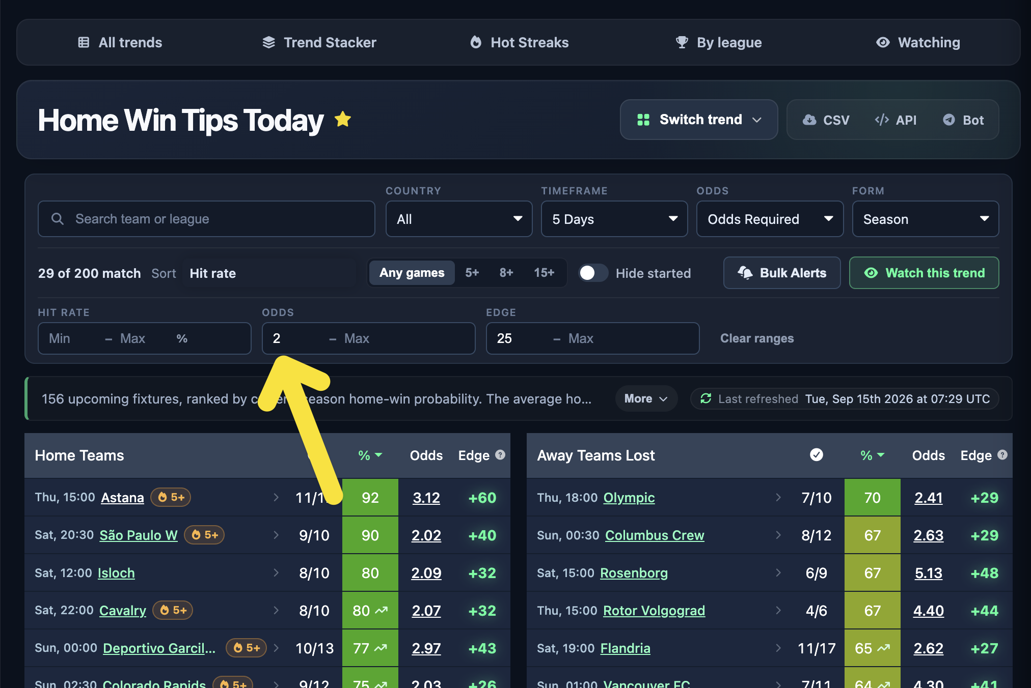 📈 Further Updates to Trends for 26/27