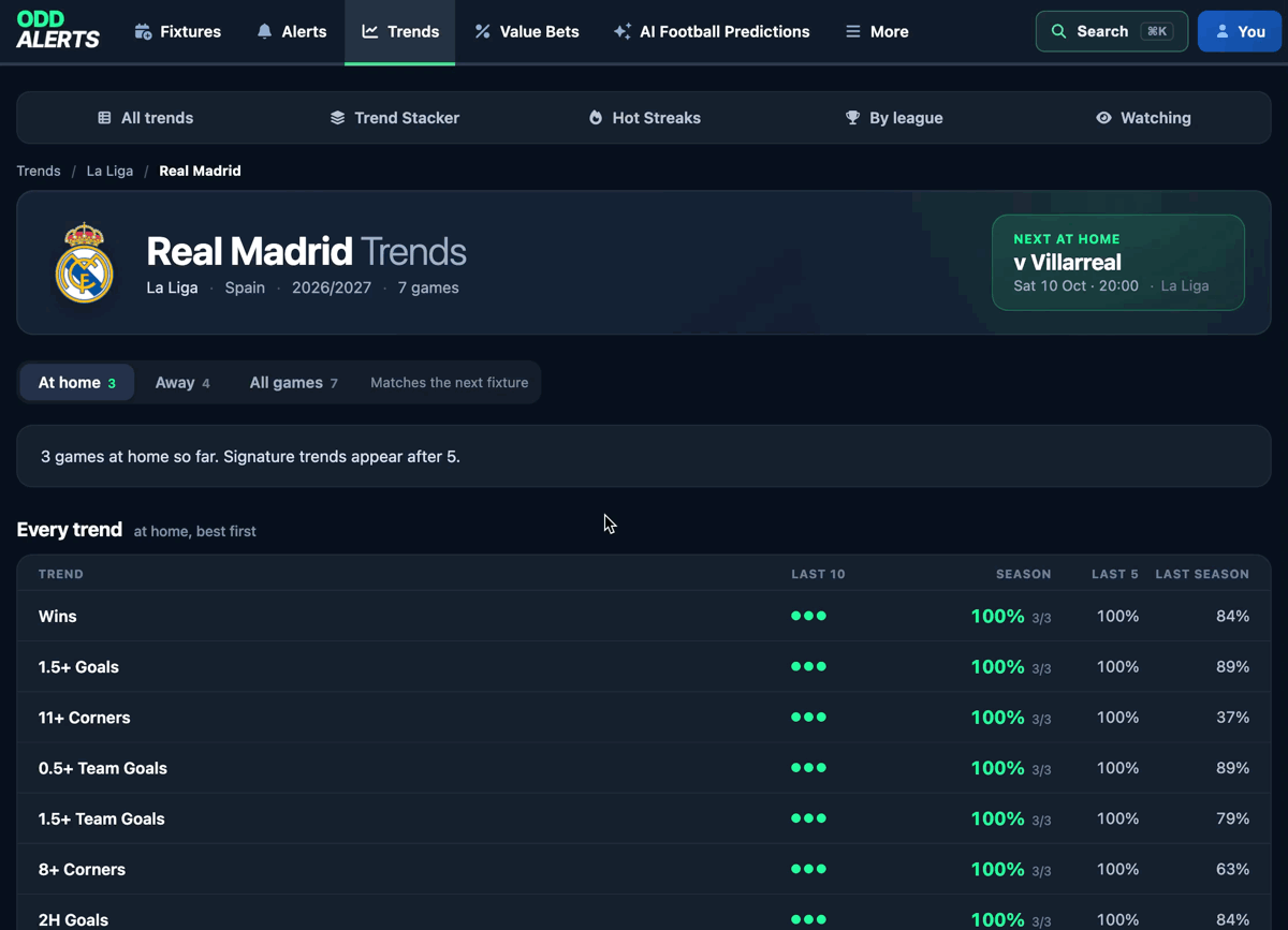🔍  New Site-Wide Search Launched