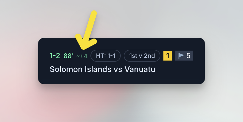 🕙 Introducing Added Time Predictions: Now In Beta