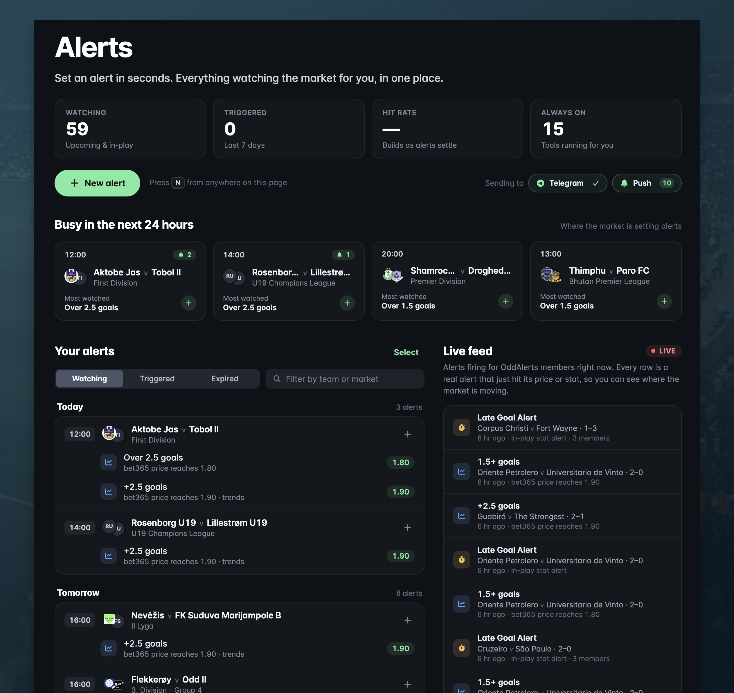 🔔  A New Home for Your Alerts!