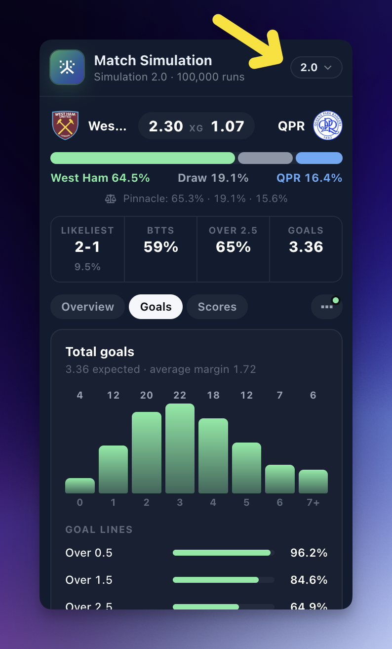 🤖  Simulation Engine v2: Now Available from Any Fixture
