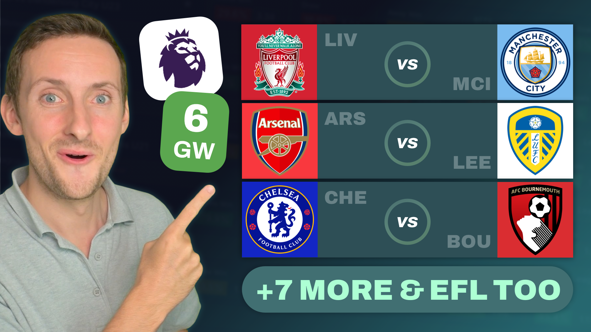 🎯  The Predictions Show: EPL Gameweek 6 & Beyond