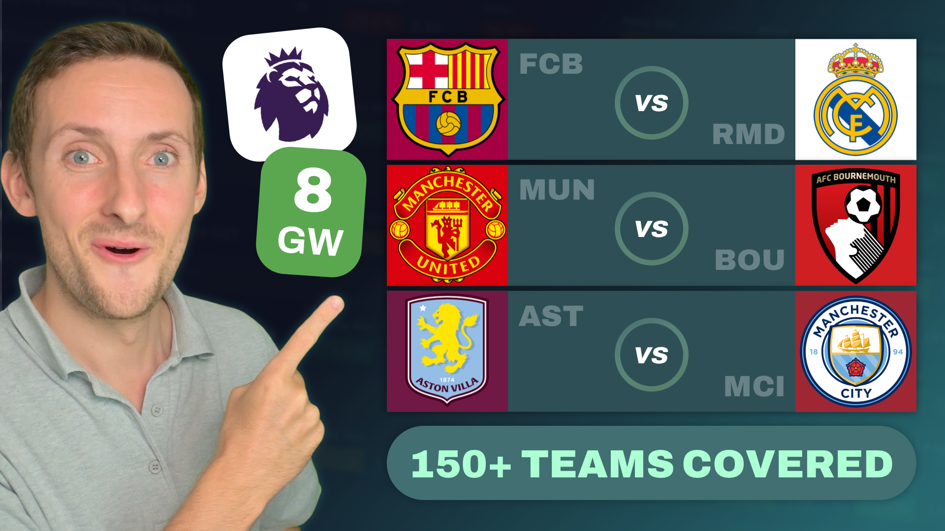 🎯  The Predictions Show: Huge Weekend Episode