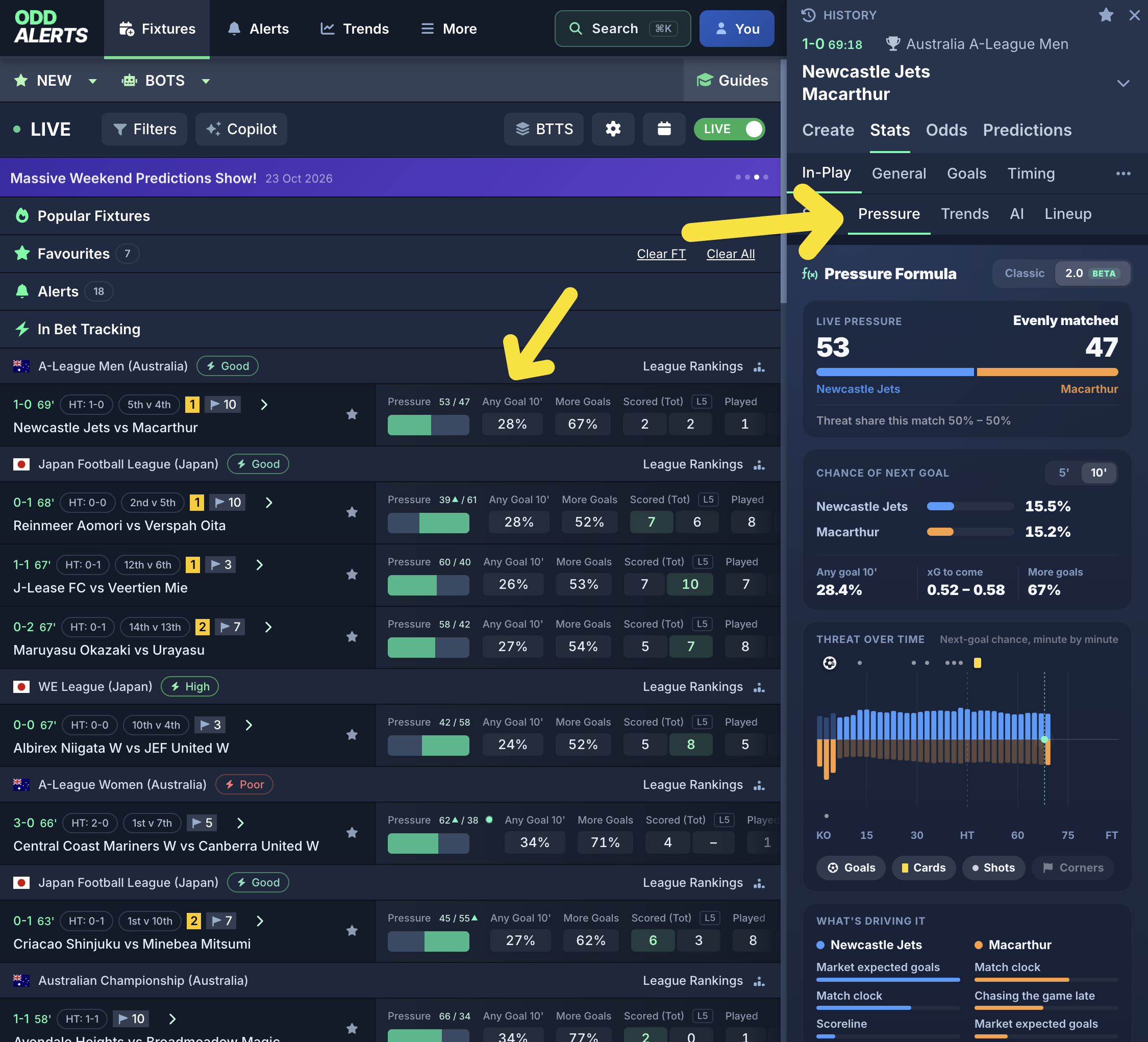 Following on from this update, the Pressure Monitor now has its own tab within the Stats section (when a game is live). What's more, you can now add the new metrics it produces to your custom scrollers. Clicking on the pressure monitor within the feed will open the live stats within the fixture.