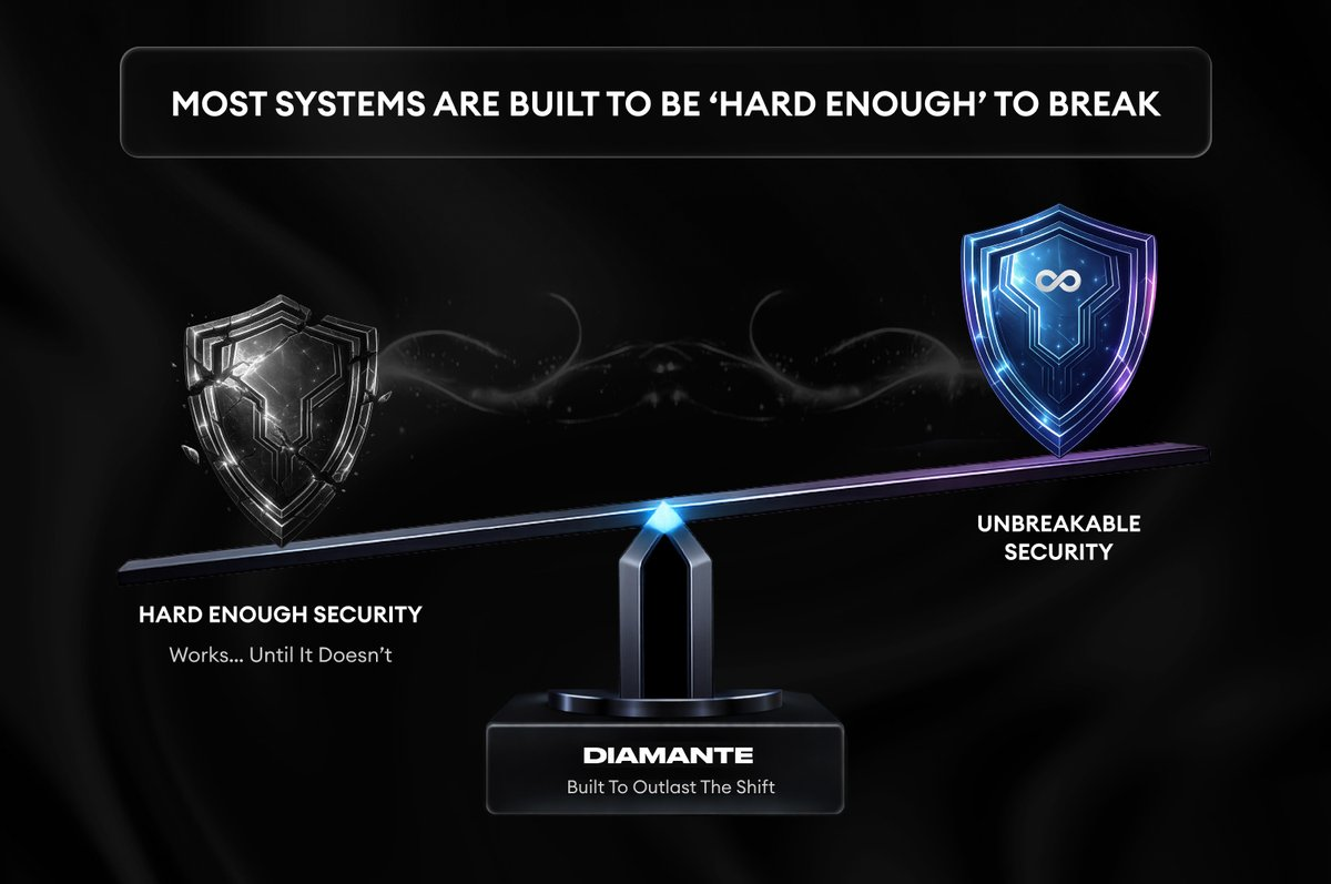 Diamante: Quantum-Proof Blockchain Security