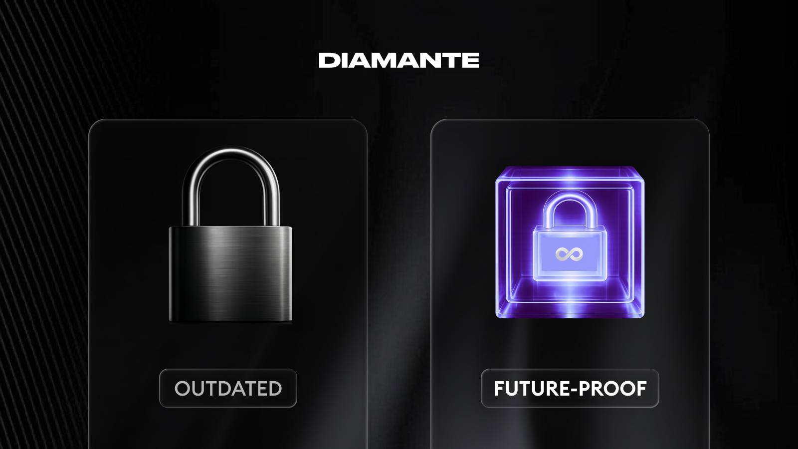 Diamante: Quantum-Proof Security for Your Assets