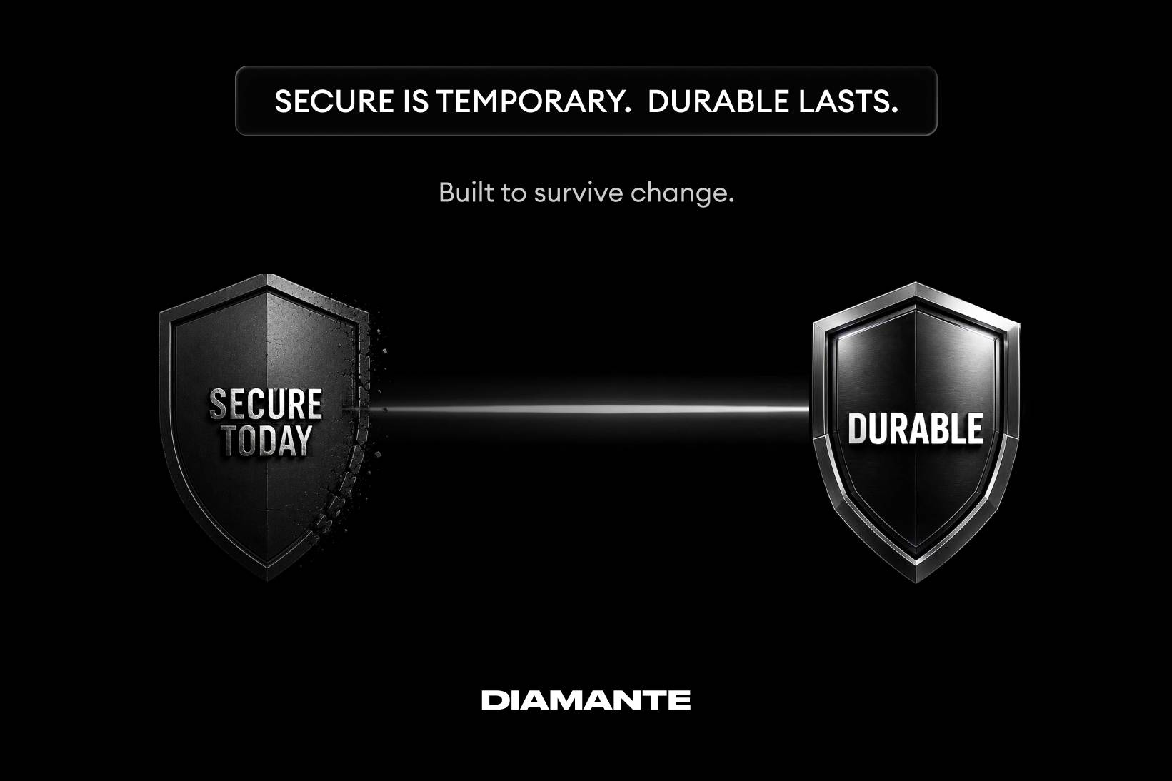 Diamante Quantum-Proof Durability