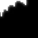 .zzipp_
