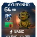 ayu.b