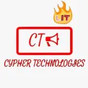 cyphertechnologies6848