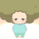 Discord Avatar