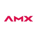 amxglobal