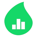 Polls | Botify