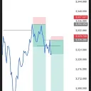 swiftfxx