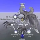 133709129