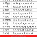 ravi.r.112