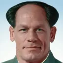 profpressure