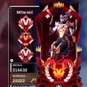 millersokay