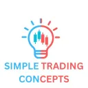 simpletradingconcepts_41882
