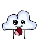 wilo7412