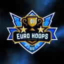 eurohoops