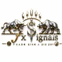 fxtsignals.com