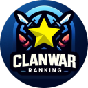 CW-Ranking
