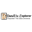 datavizexplorer#0