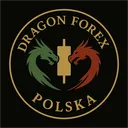 dragonforexpolska
