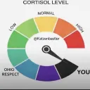 fuleecko11_29865 avatar