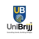 unibrijj