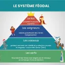 jean_depres