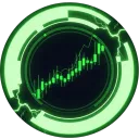 analyzer.finance