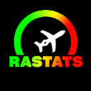 rastats