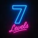 levels.