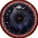 chaosphere.