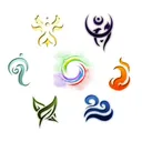 ataro