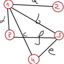 dglerz