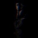 majorbrahms