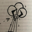 dphboyfriend#5589's avatar